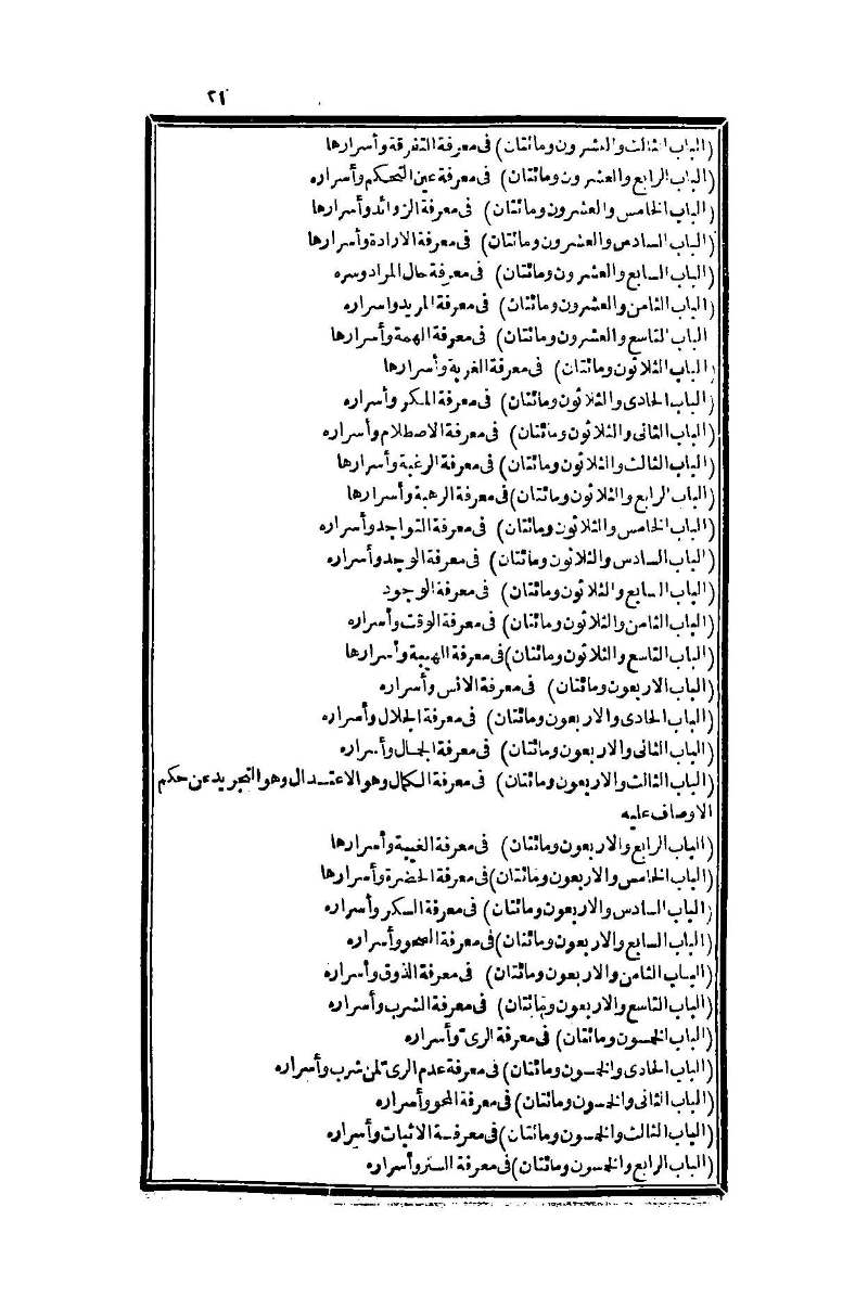 futmak.com - Page 21 - from part One of the second Boulaq edition